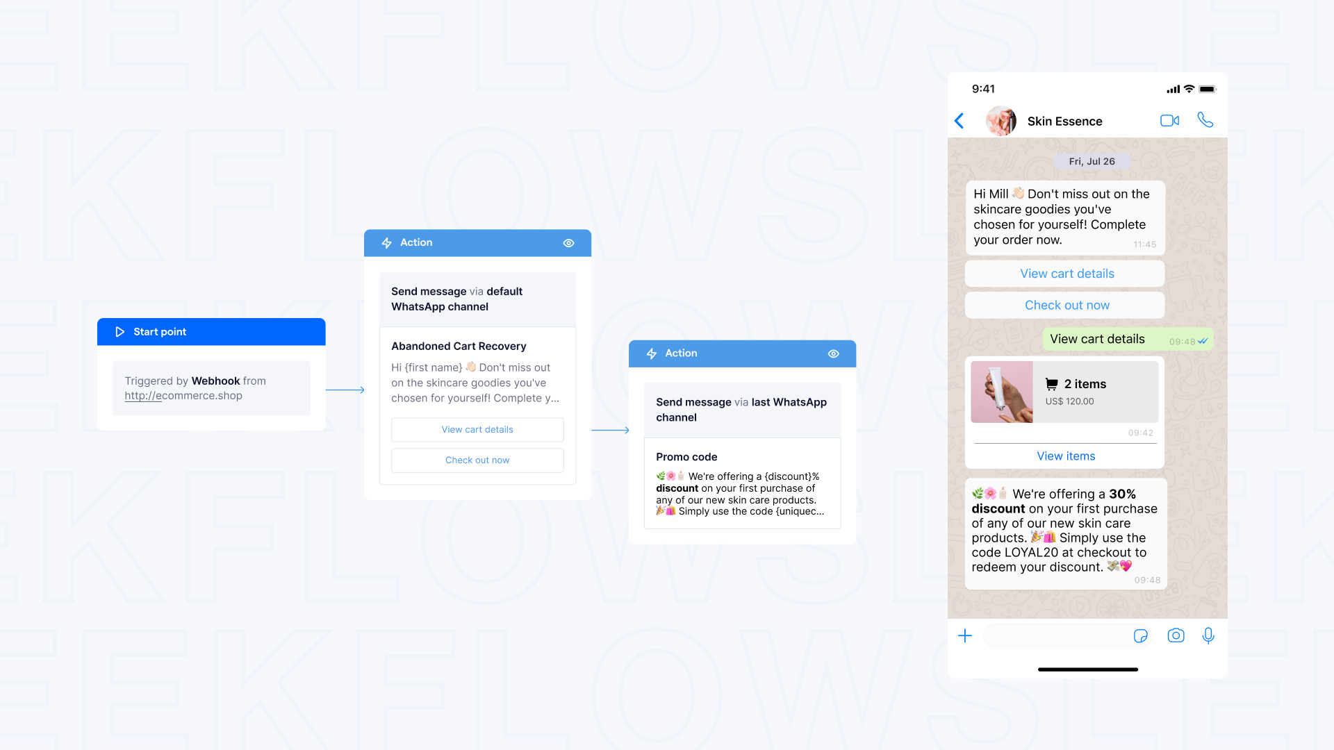 Flow Builder Marketing Use Case