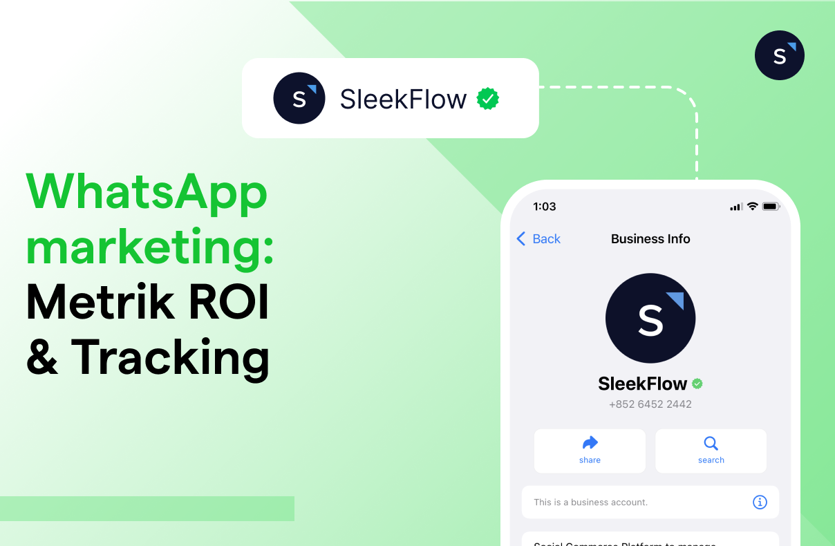 WhatsApp Marketing: Metrik & Cara Tracking ROI WhatsApp