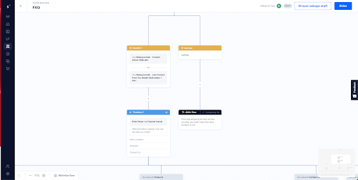 Flow Builder untuk FAQ