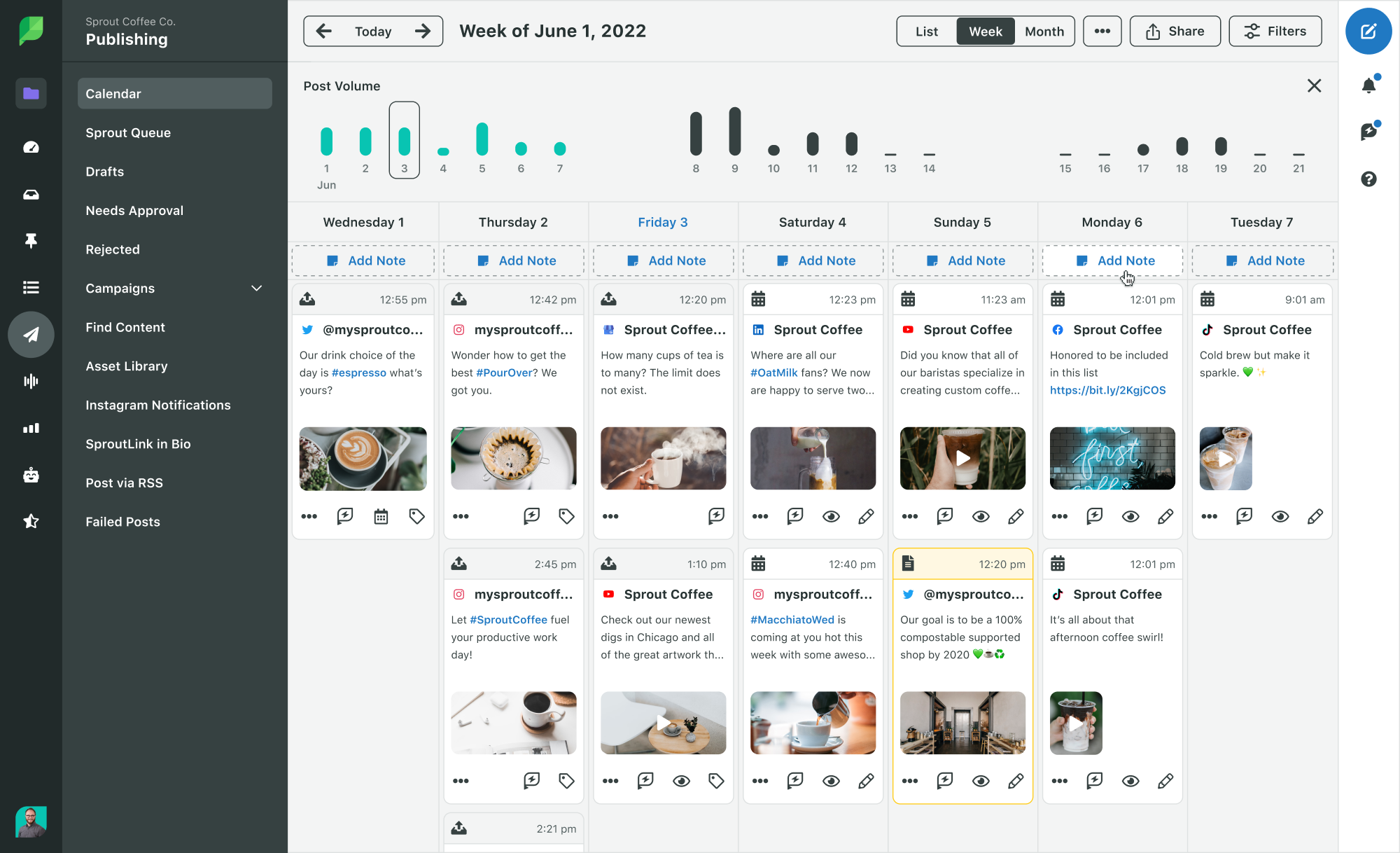 Sprout Social Dashboard untuk Social Media Management