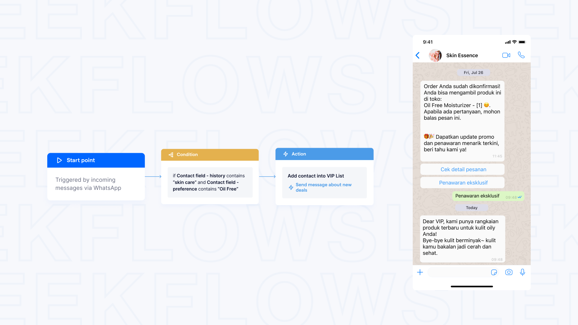 Marketing Use Case Flow Builder