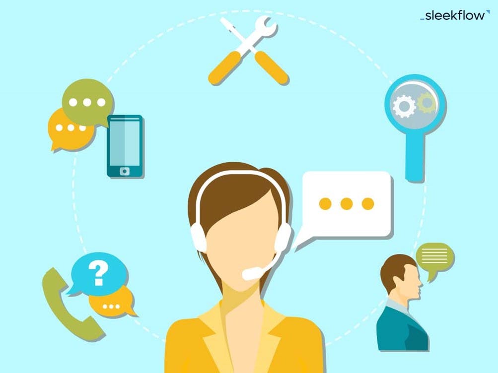 Social CRM Quicker Customer Support