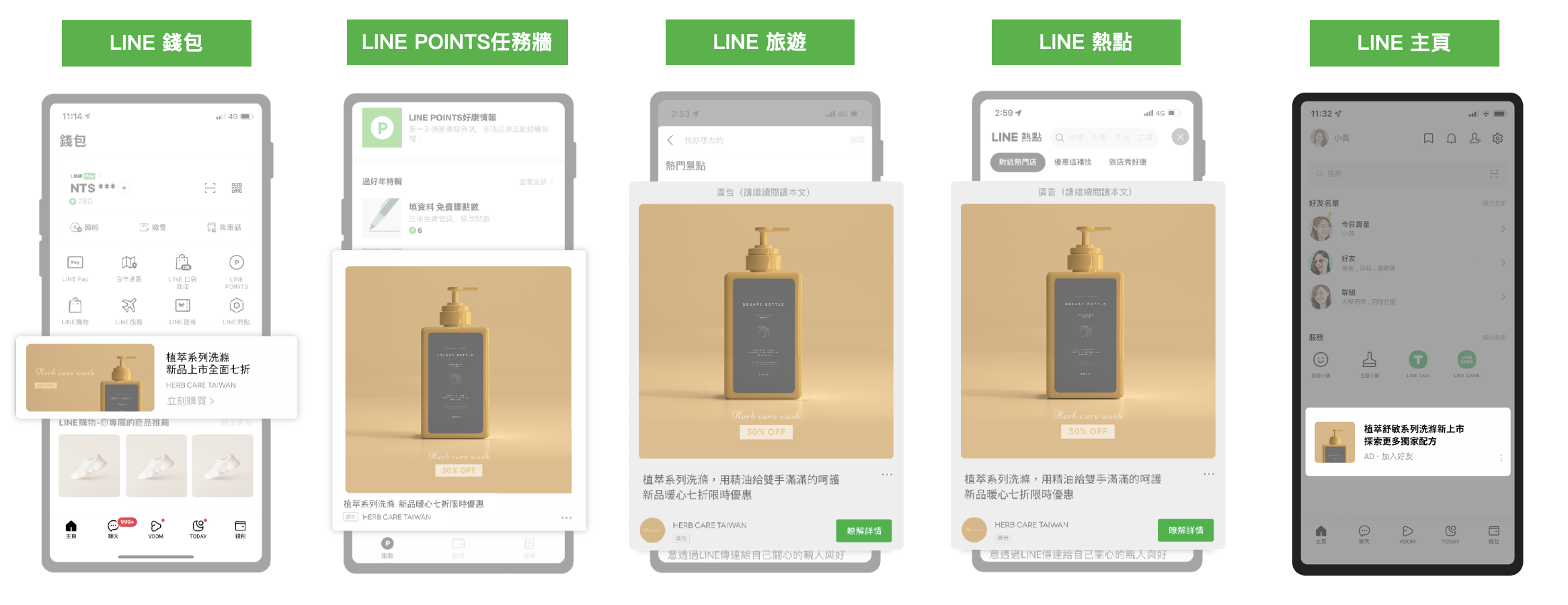 LINE 廣告