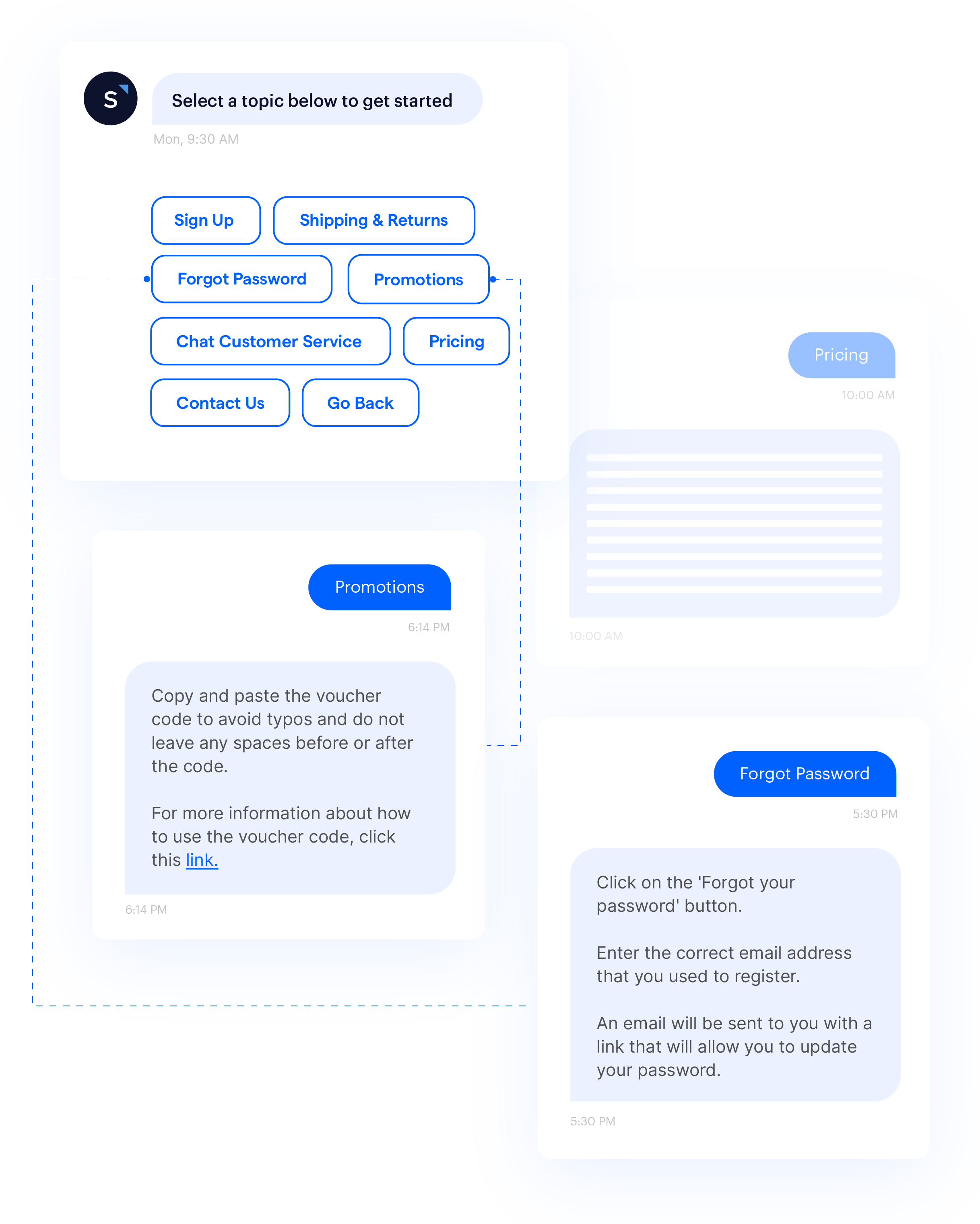 tingkatkan response time dengan automation