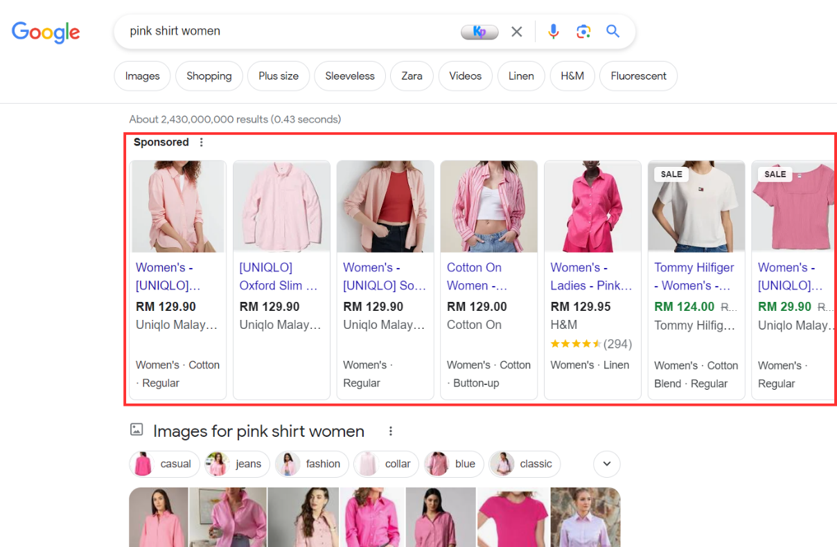 Google Shopping Ads