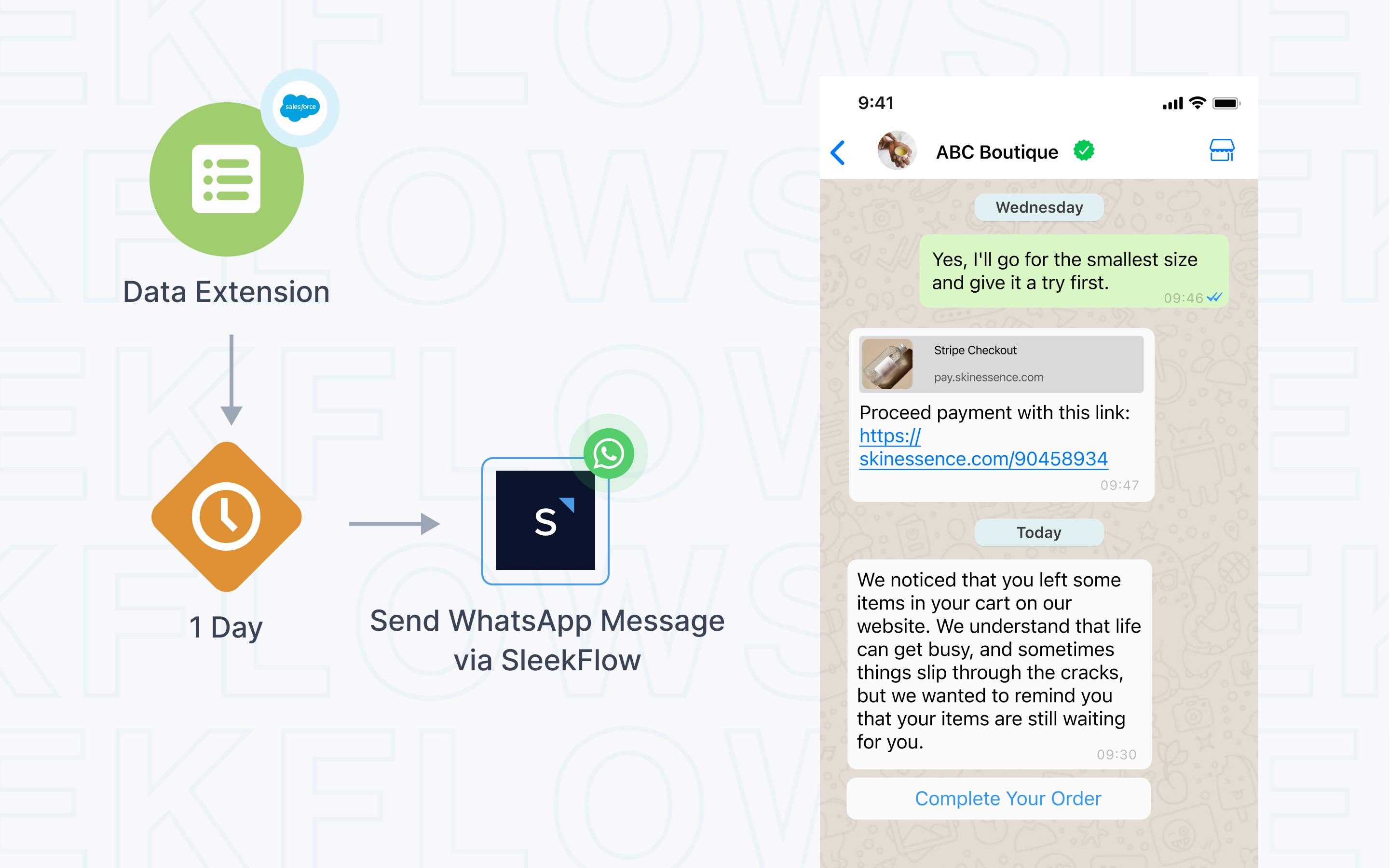 Salesforce Marketing Cloud use case - abandoned cart recovery