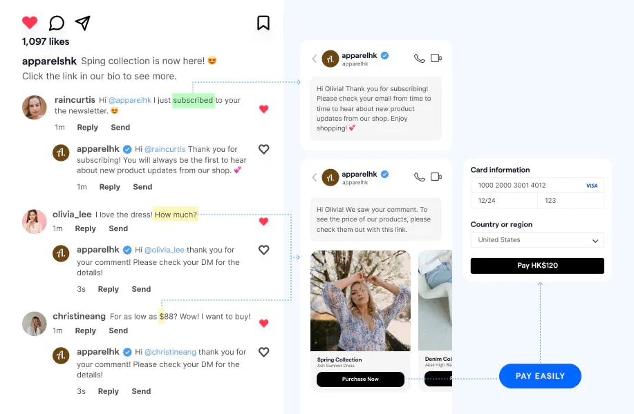 Auto-reply komentar di Instagram dan Facebook