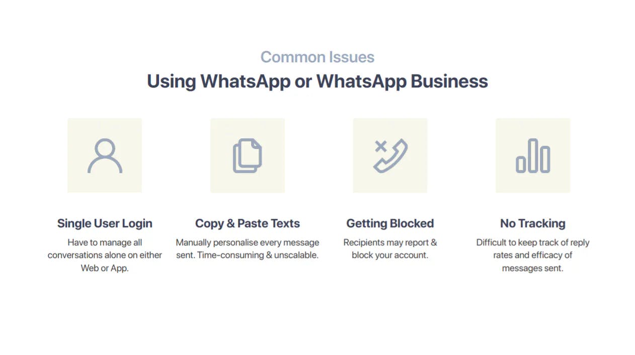 المشكلات الشائعة في واتساب للأعمال: تسجيل دخول مستخدم واحد ونسخ النصوص ولصقها والحظر وعدم التتبع