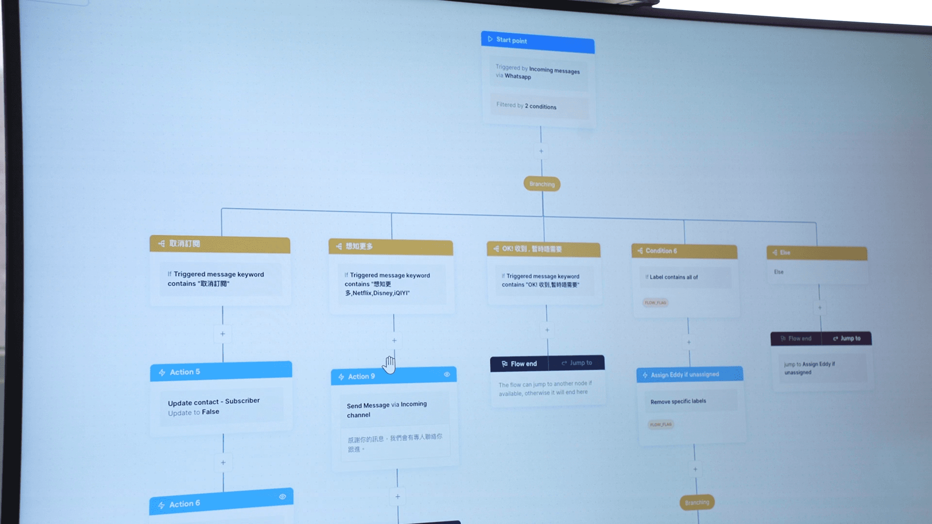 hkbn flow builder