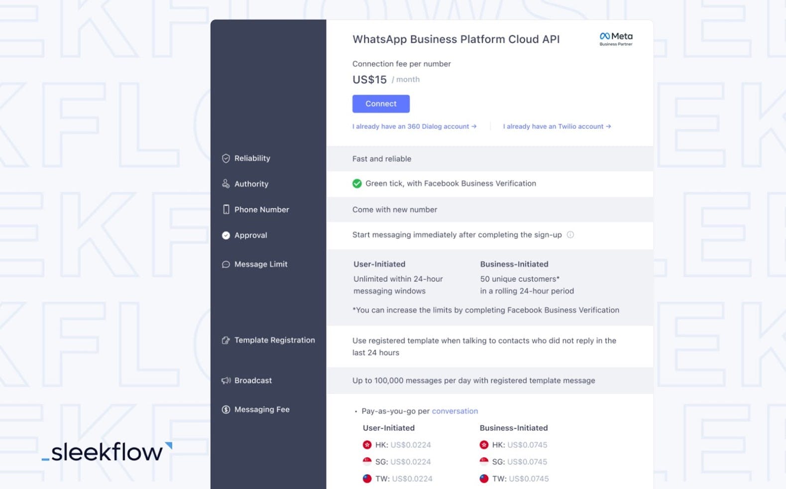 whatsapp-cloud-api