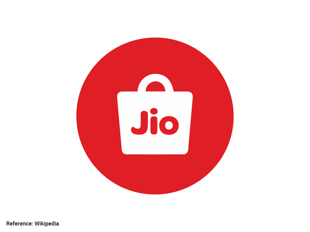 Social CRM platforms Jio