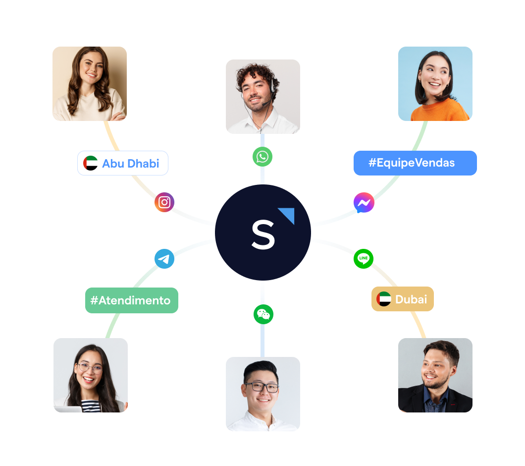 Chatbot e automação de marketing B2B