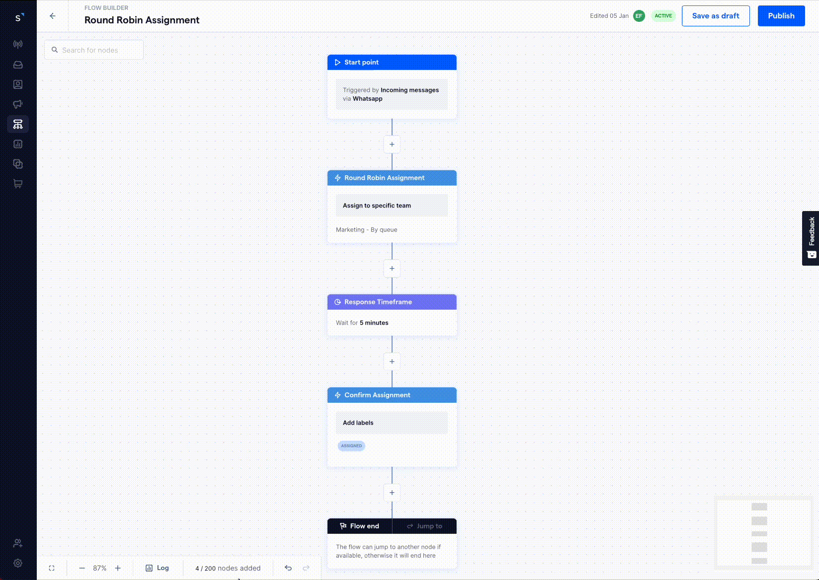 WhatsApp chat routing round robin