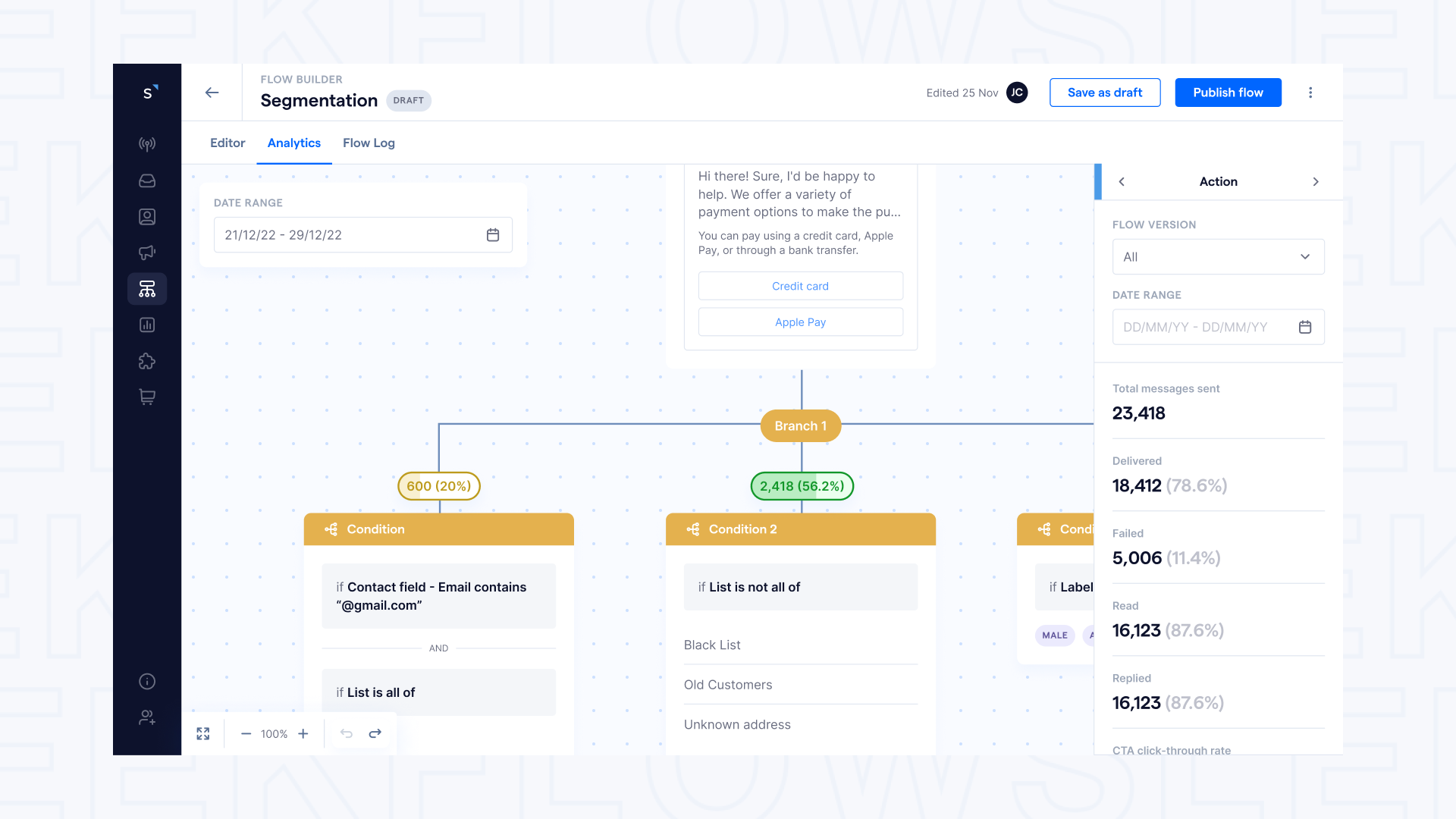 Flow Builder - analytics