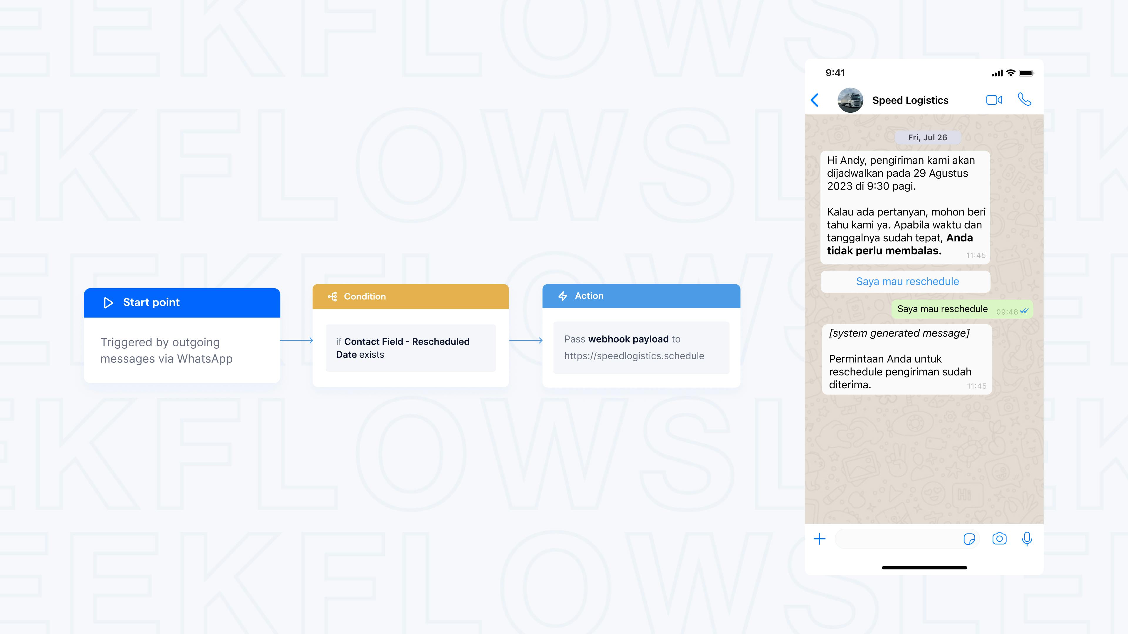 Ops Use Case Flow Builder