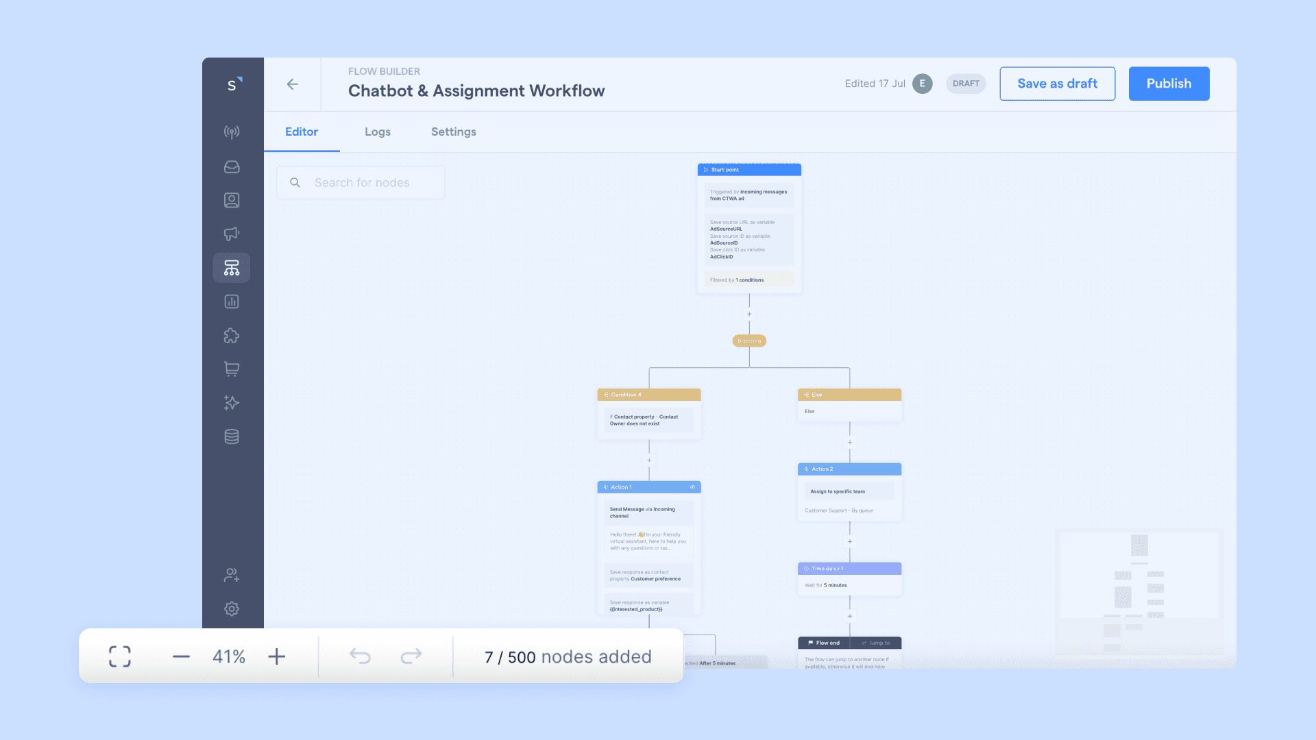 node per flow