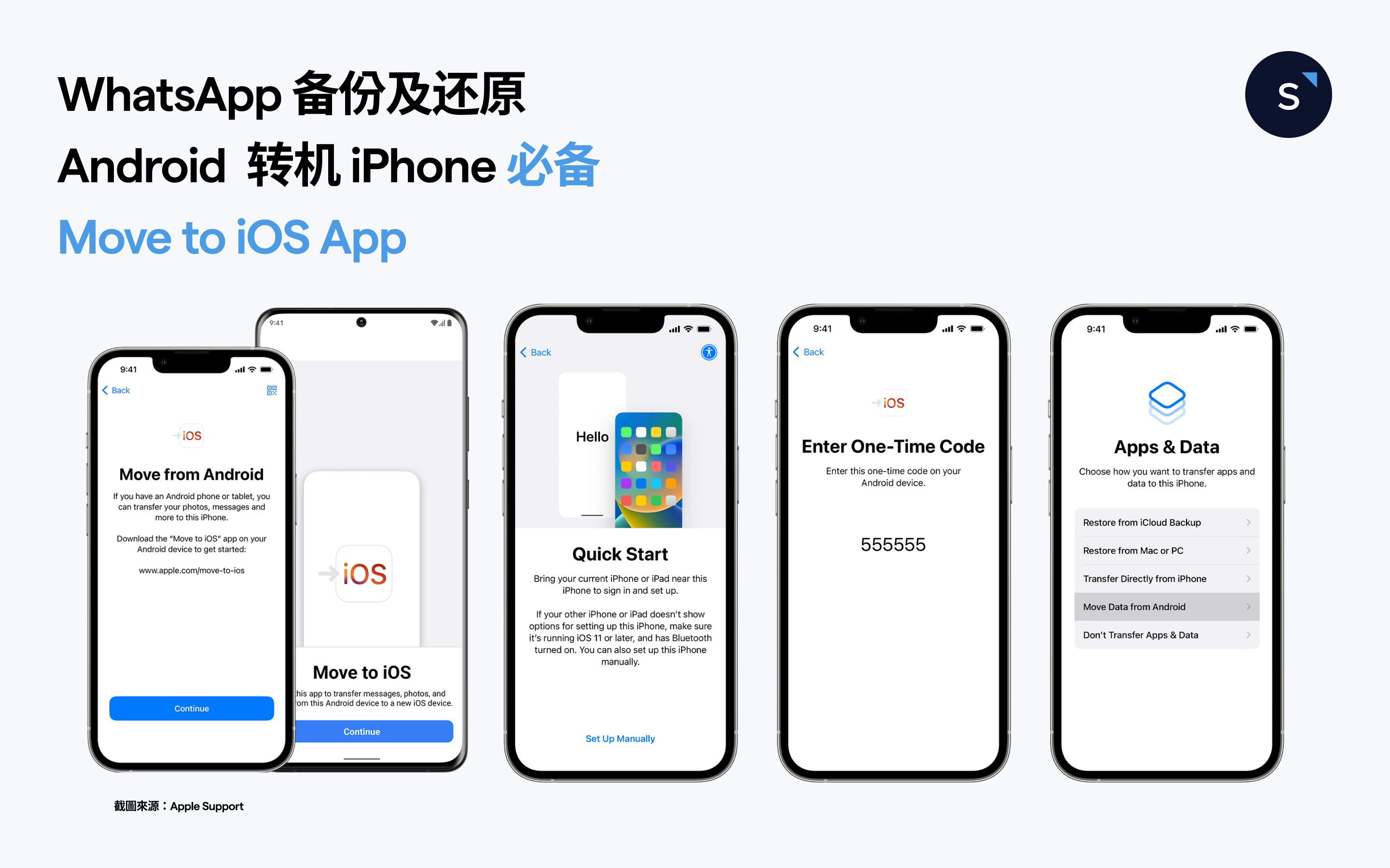 WhatsApp 备份及还原：Android 转 iPhone