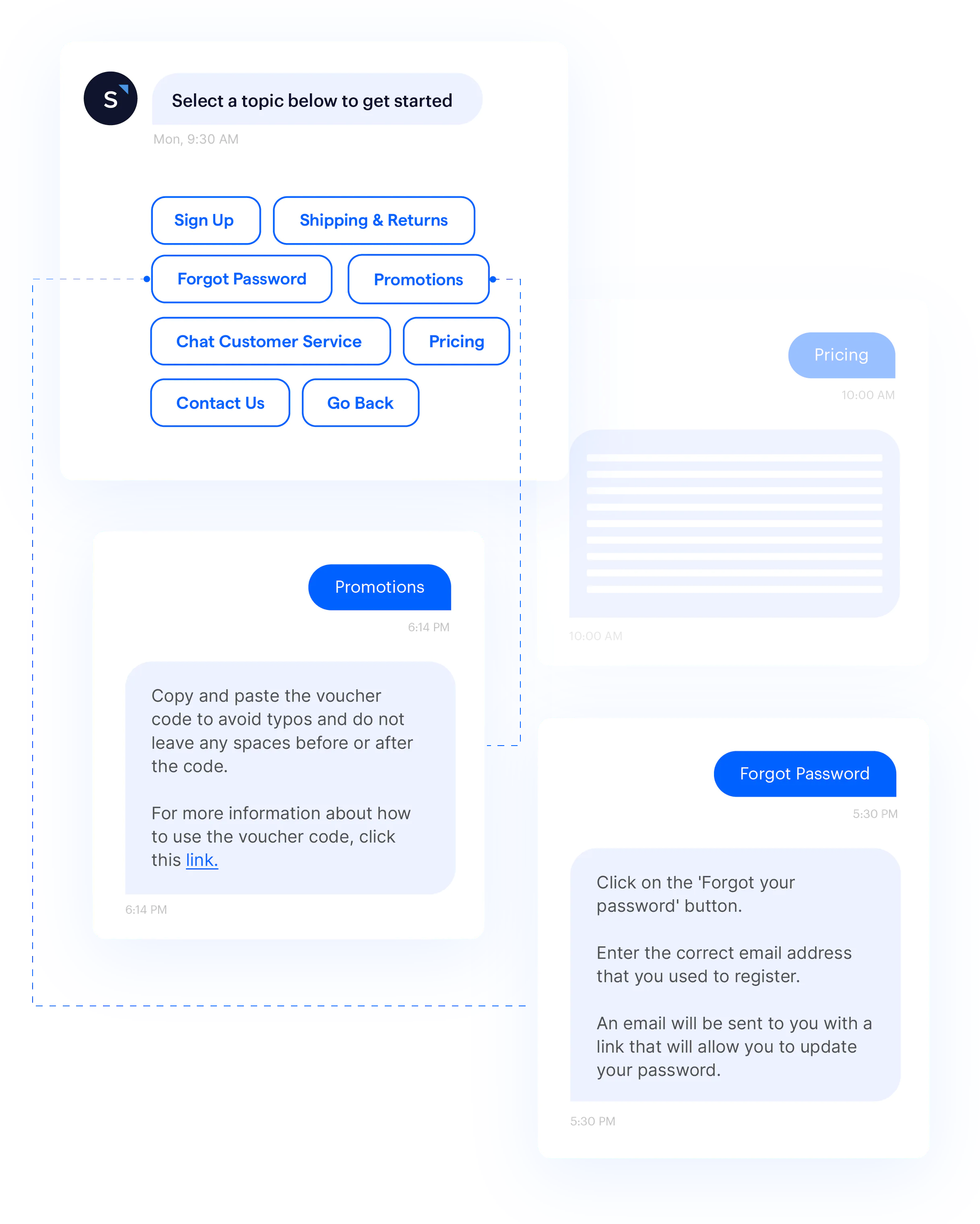 Chatbots para chat commerce