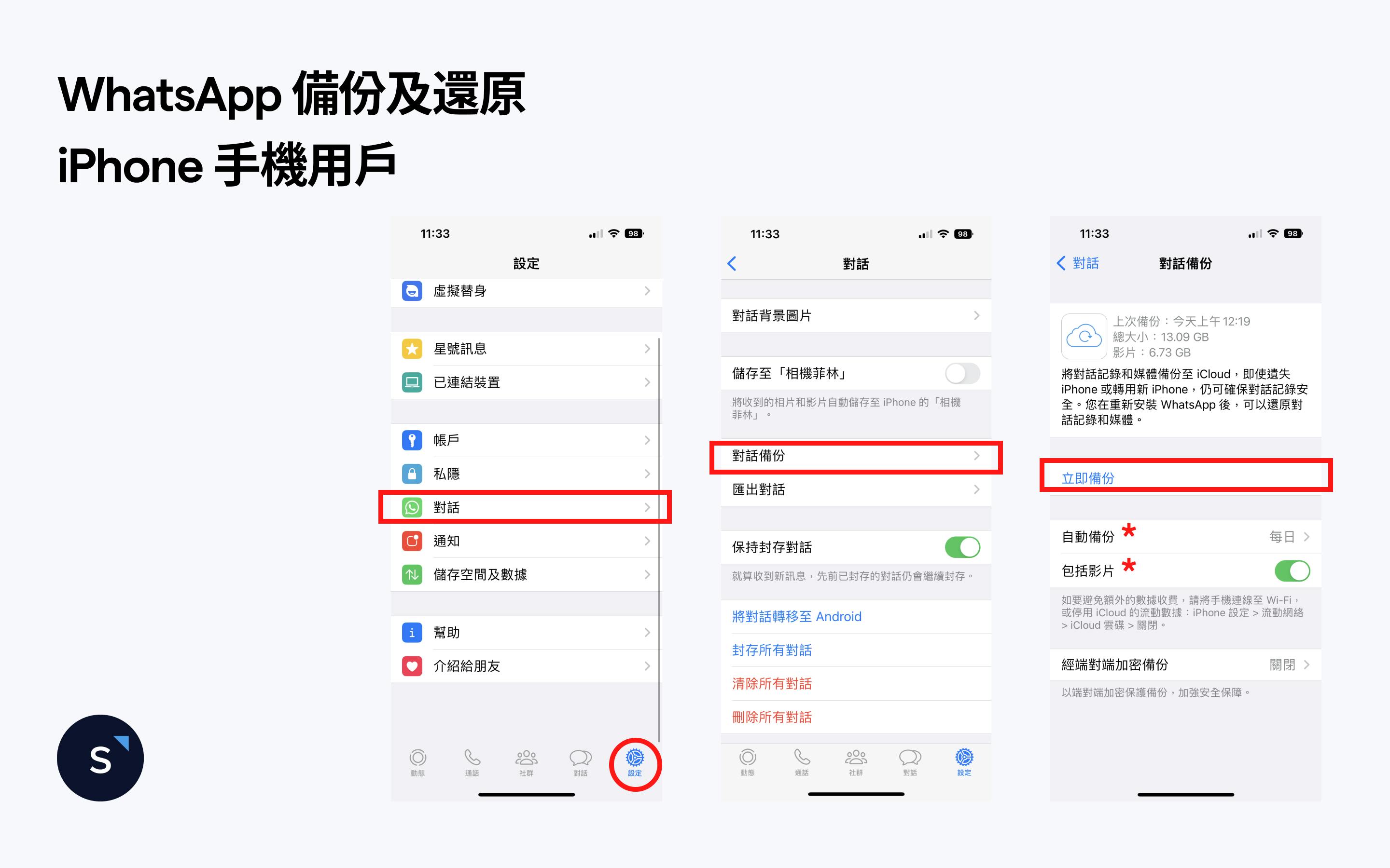 WhatsApp 備份及還原 iPhone 手機用戶