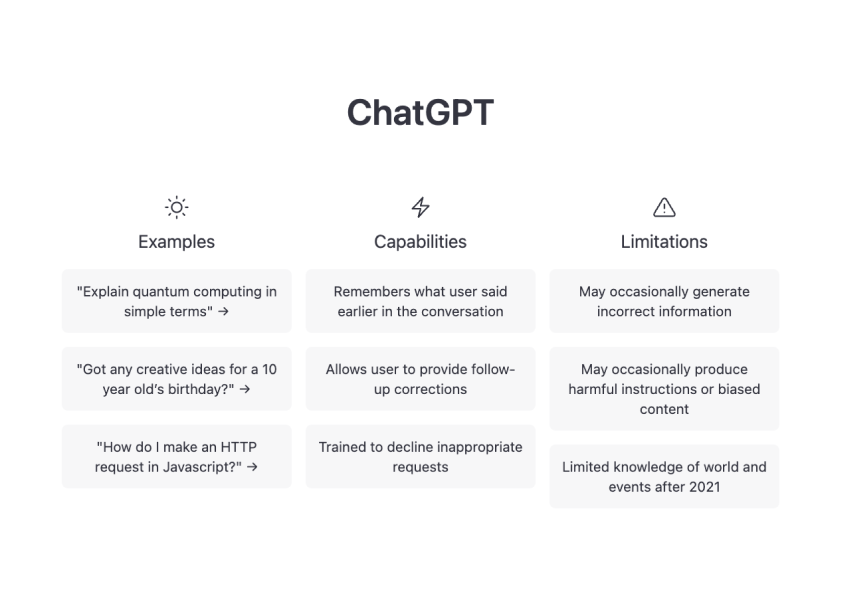 ChatGPT interface