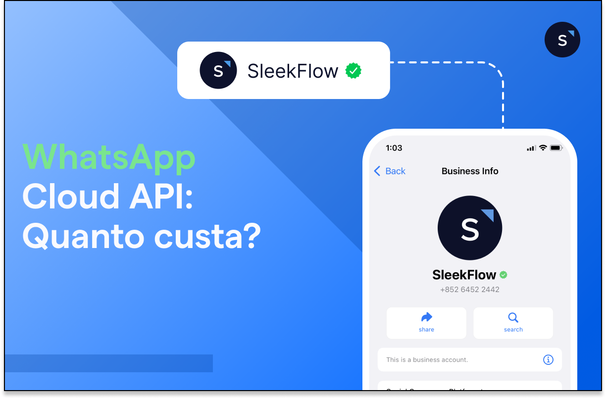 WhatsApp Cloud API: quanto custa? 