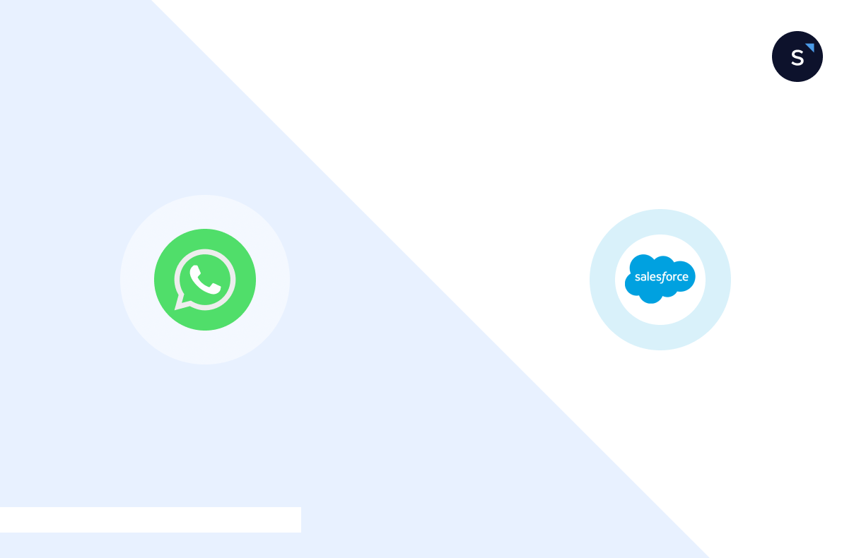 Salesforce WhatsApp integration 