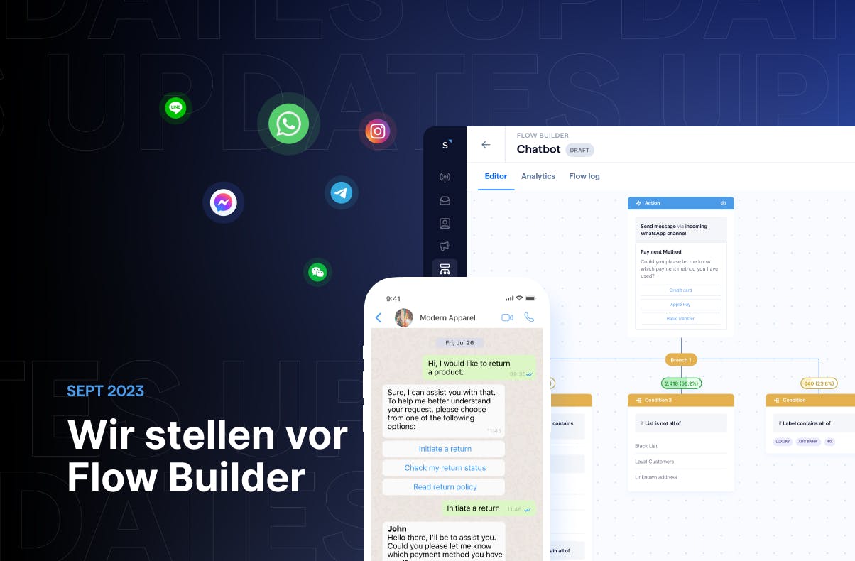 Neu bei SleekFlow: Flow Builder (German)