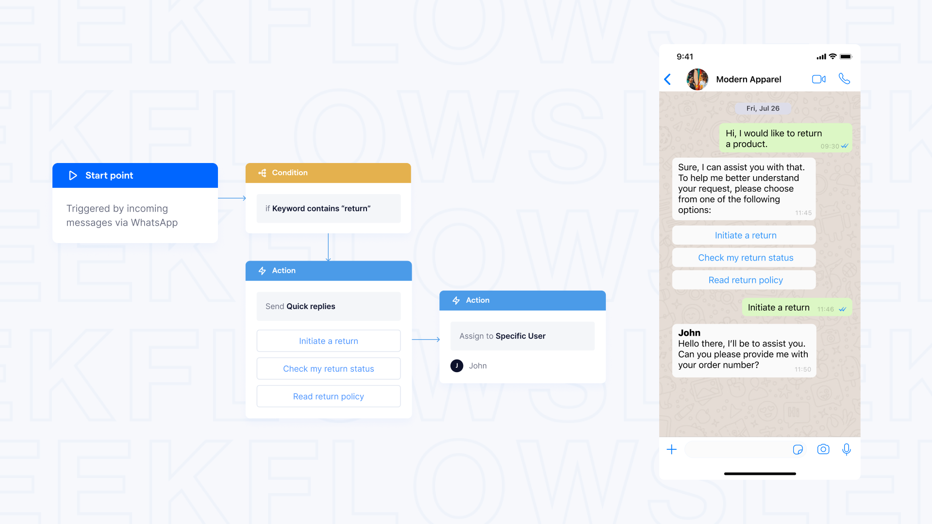 Flow Builder Support