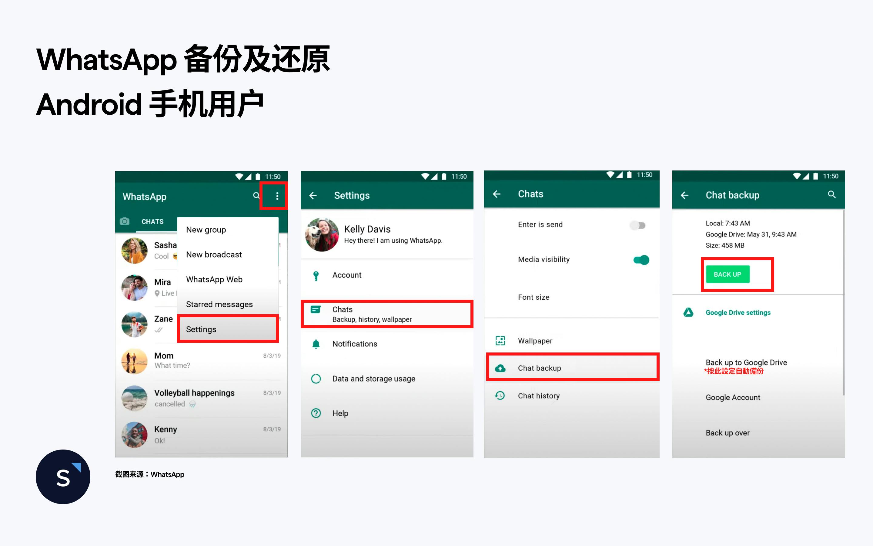 WhatsApp 备份及还原： Android