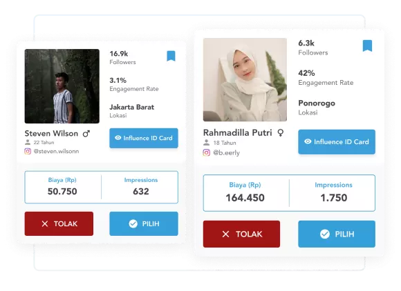 Influence ID Lebih Mudah untuk Kualifikasi Leads dengan SleekFlow