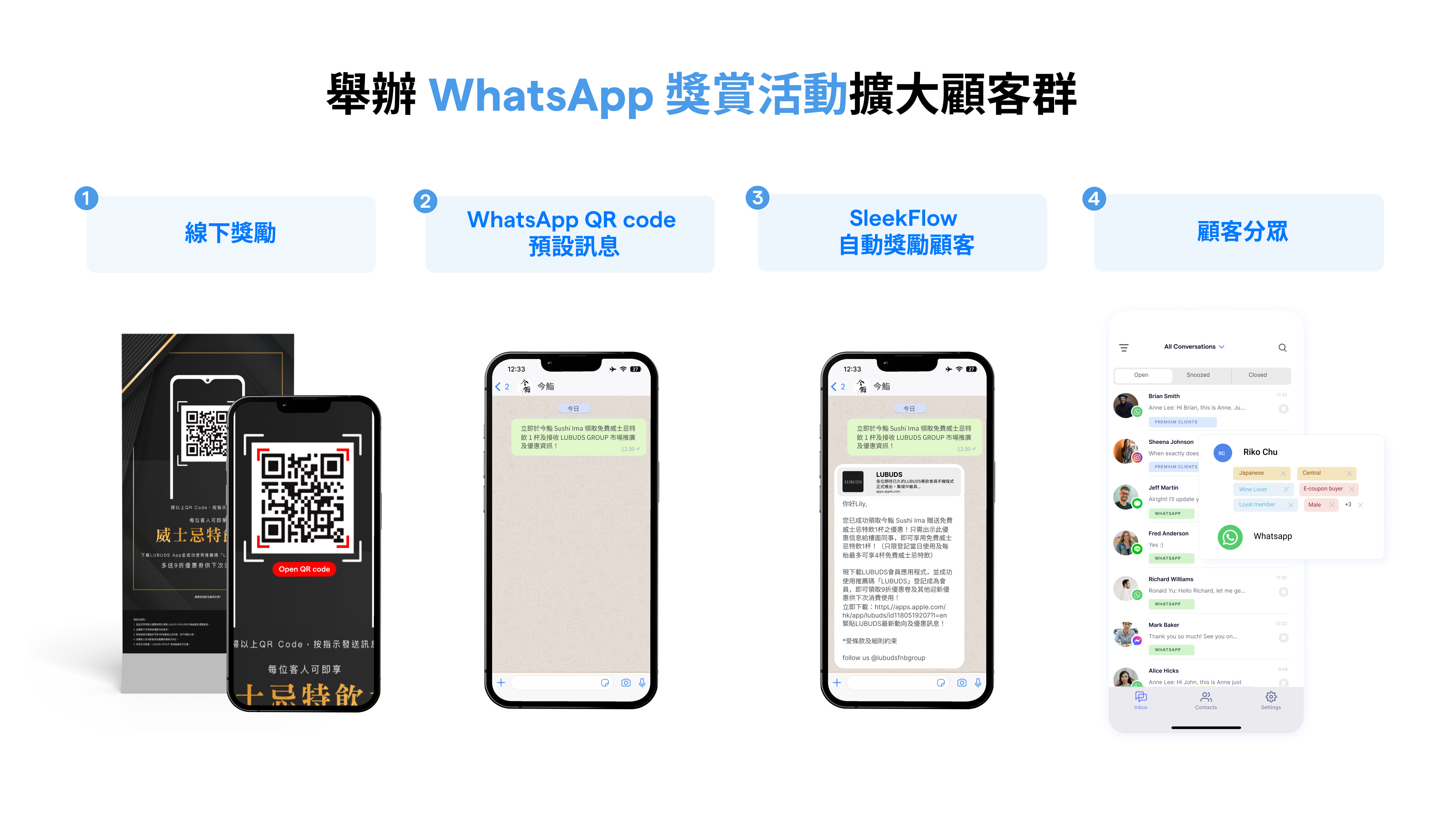 如何舉辦 WhatsApp 營銷活動