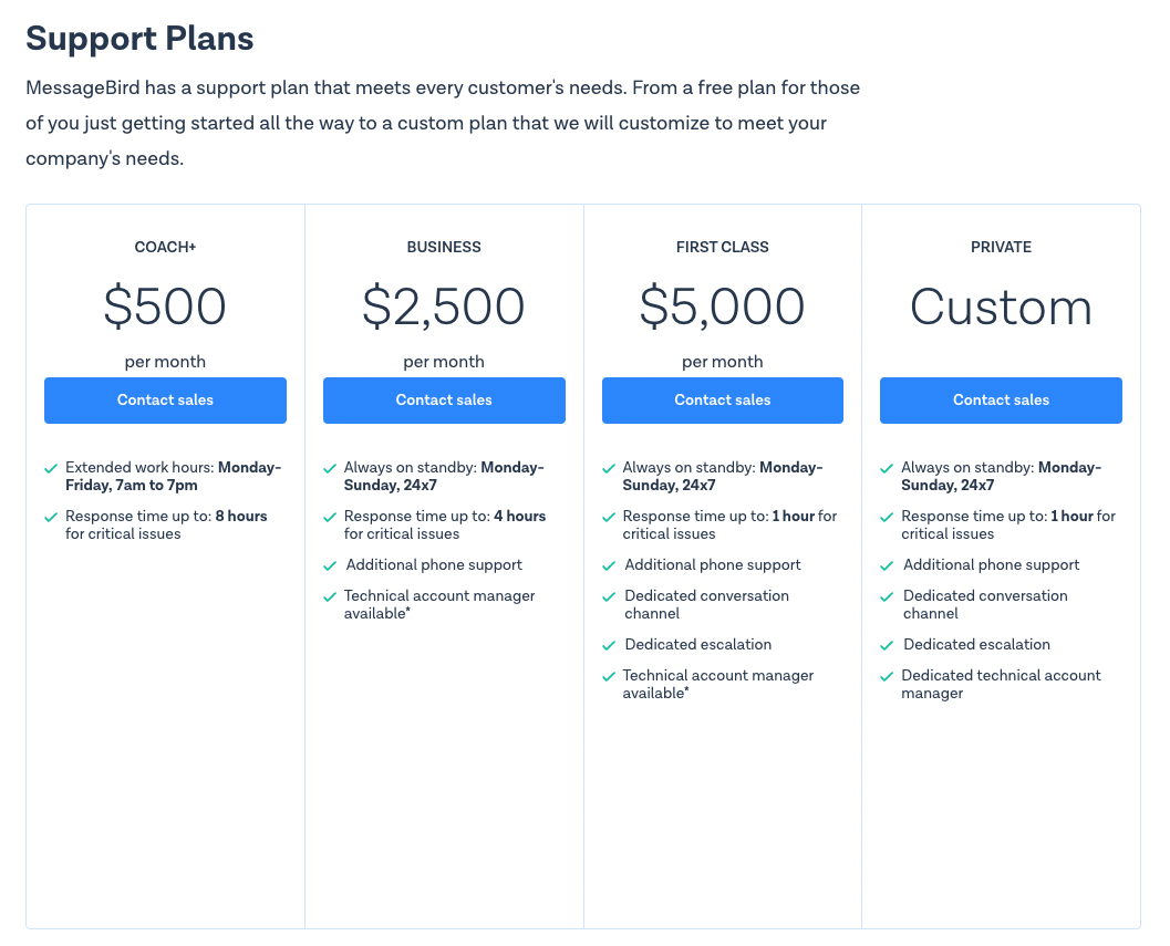 SleekFlow is Messagebird's best alternative for customer support