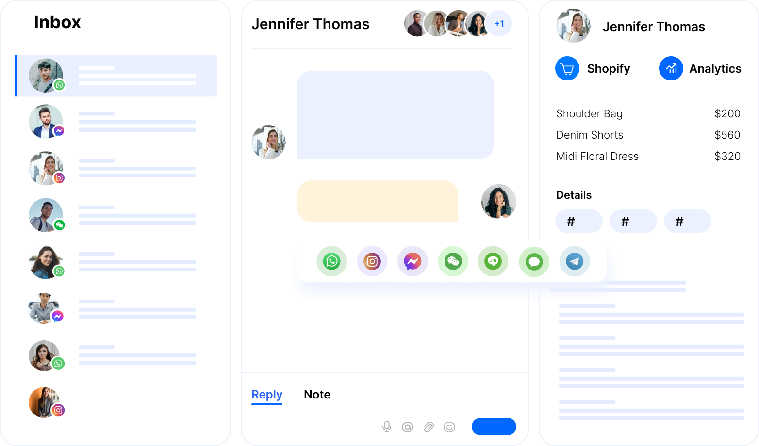 omnichannel platform example for customer instant messages