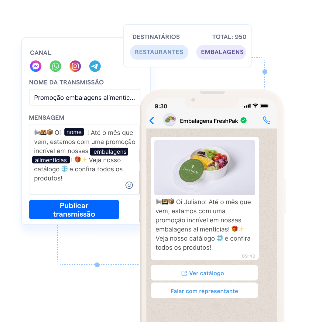 Chatbot WhatsApp para mercado B2B