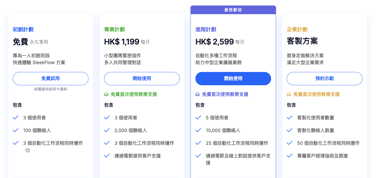 SleekFlow pricing hk