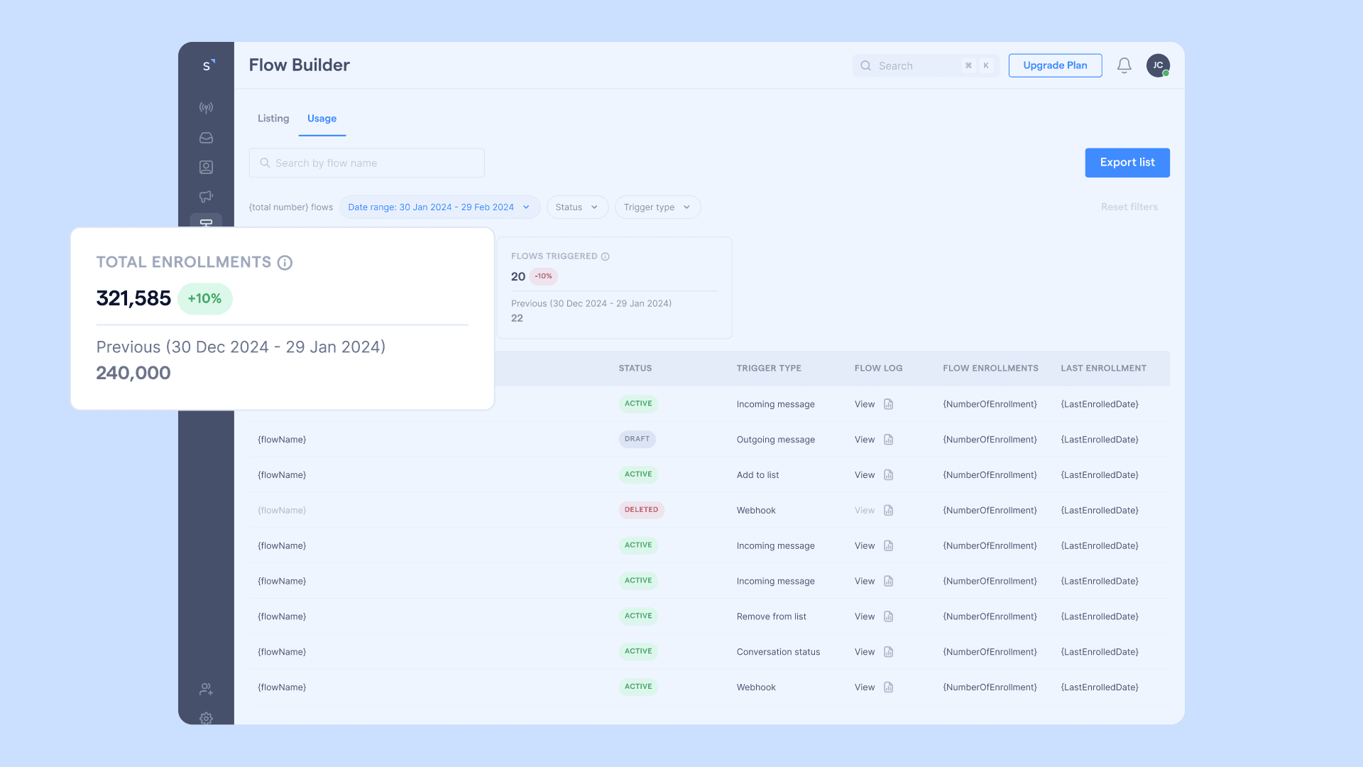 Flow enrollments