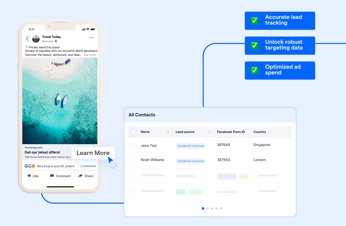 Facebook Lead Ads- form ID