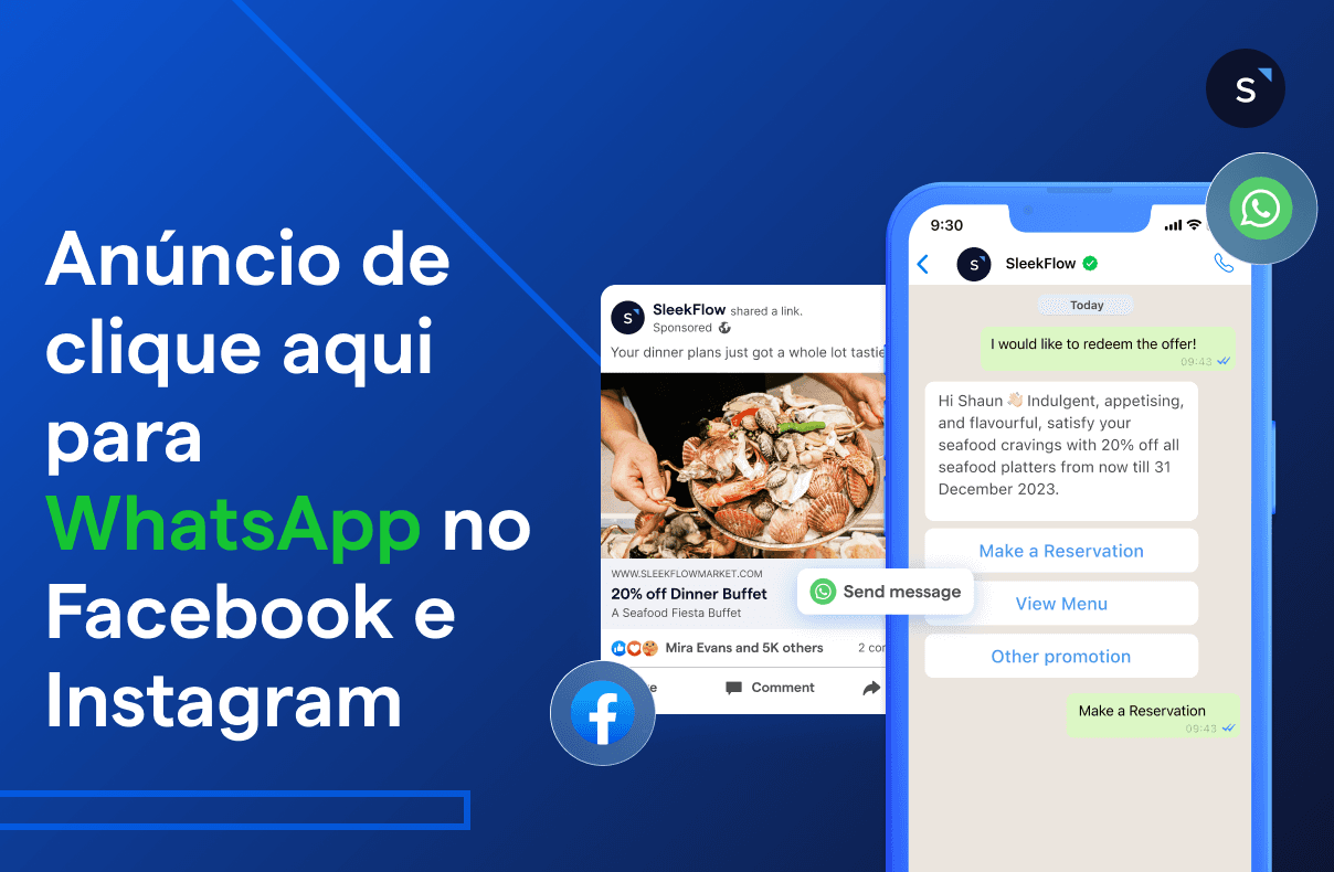 Anúncio de clique aqui WhatsApp