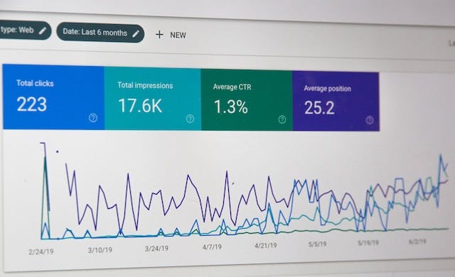 Langkah dalam menyusun strategi digital marketing