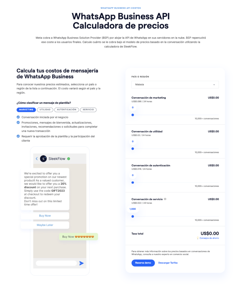 Calculadora de precios de WhatsApp