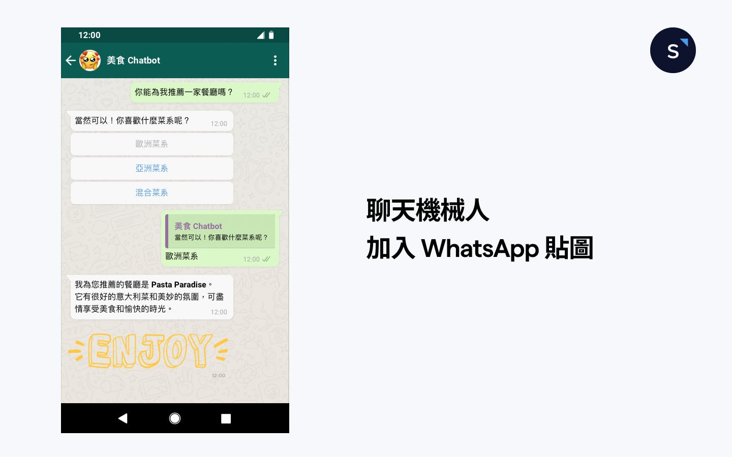 WhatsApp 貼圖