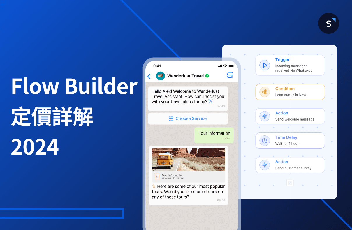 Flow Builder 定價詳解 2024