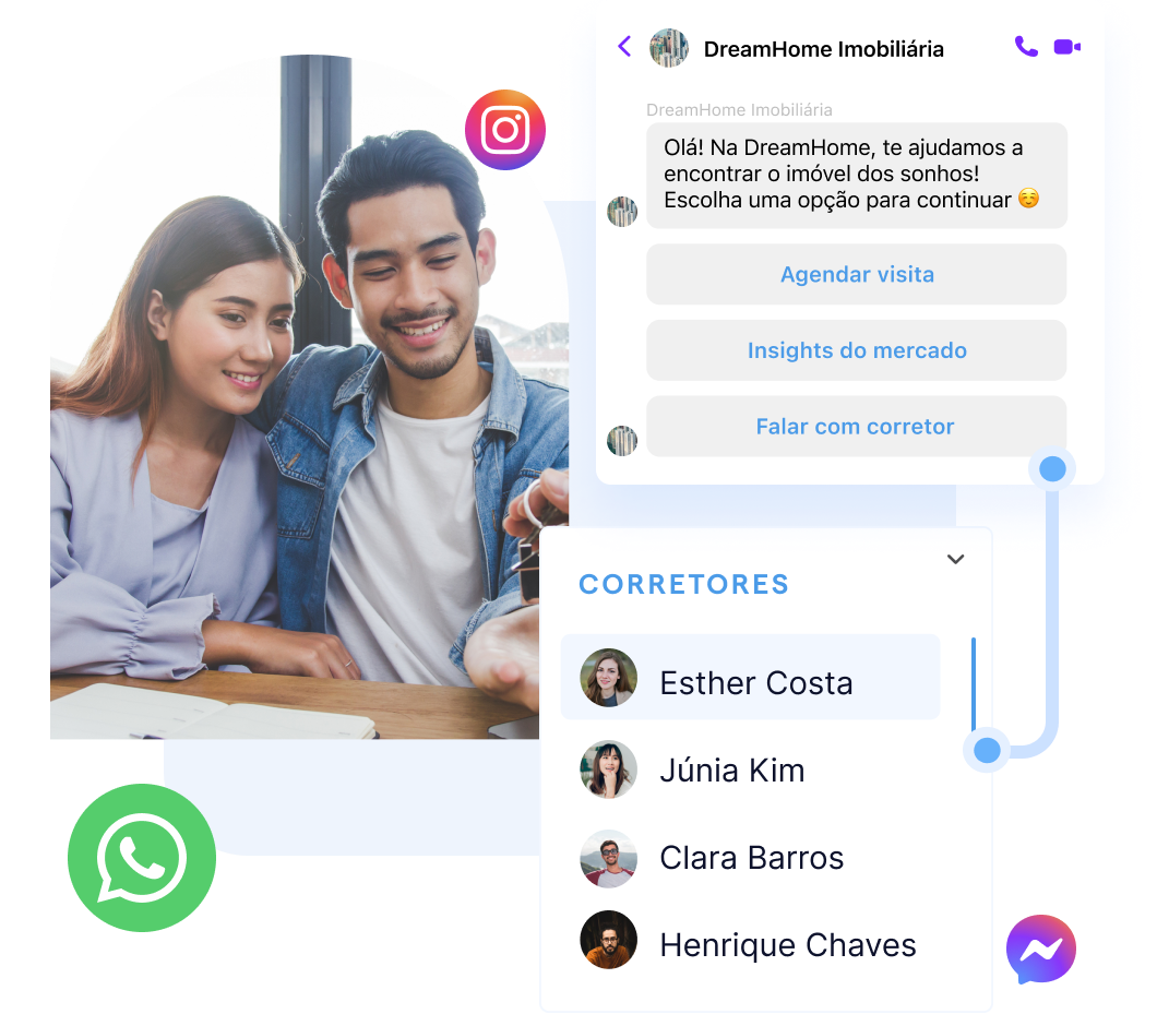 WhatsApp Chatbot para imobiliária