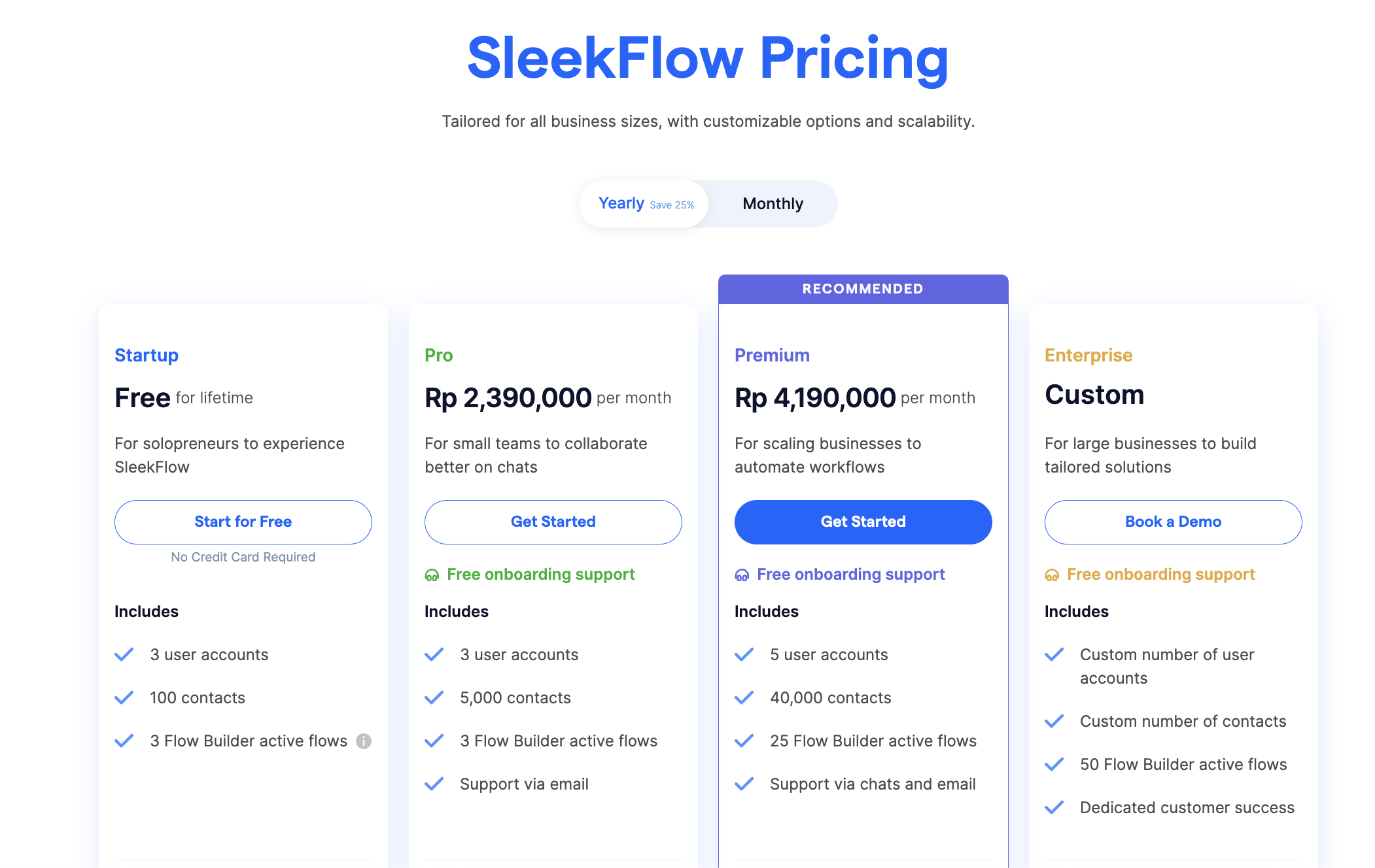 Harga Paket Berlangganan SleekFlow Terbaru