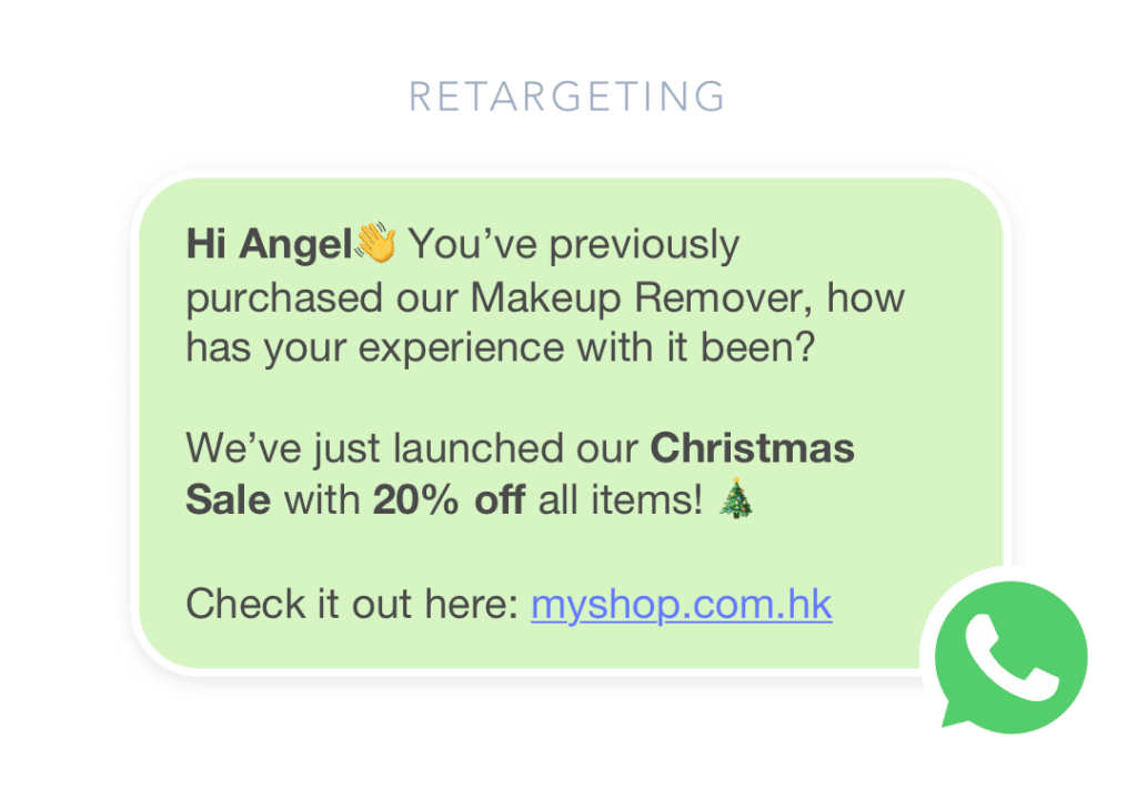  Retargeting