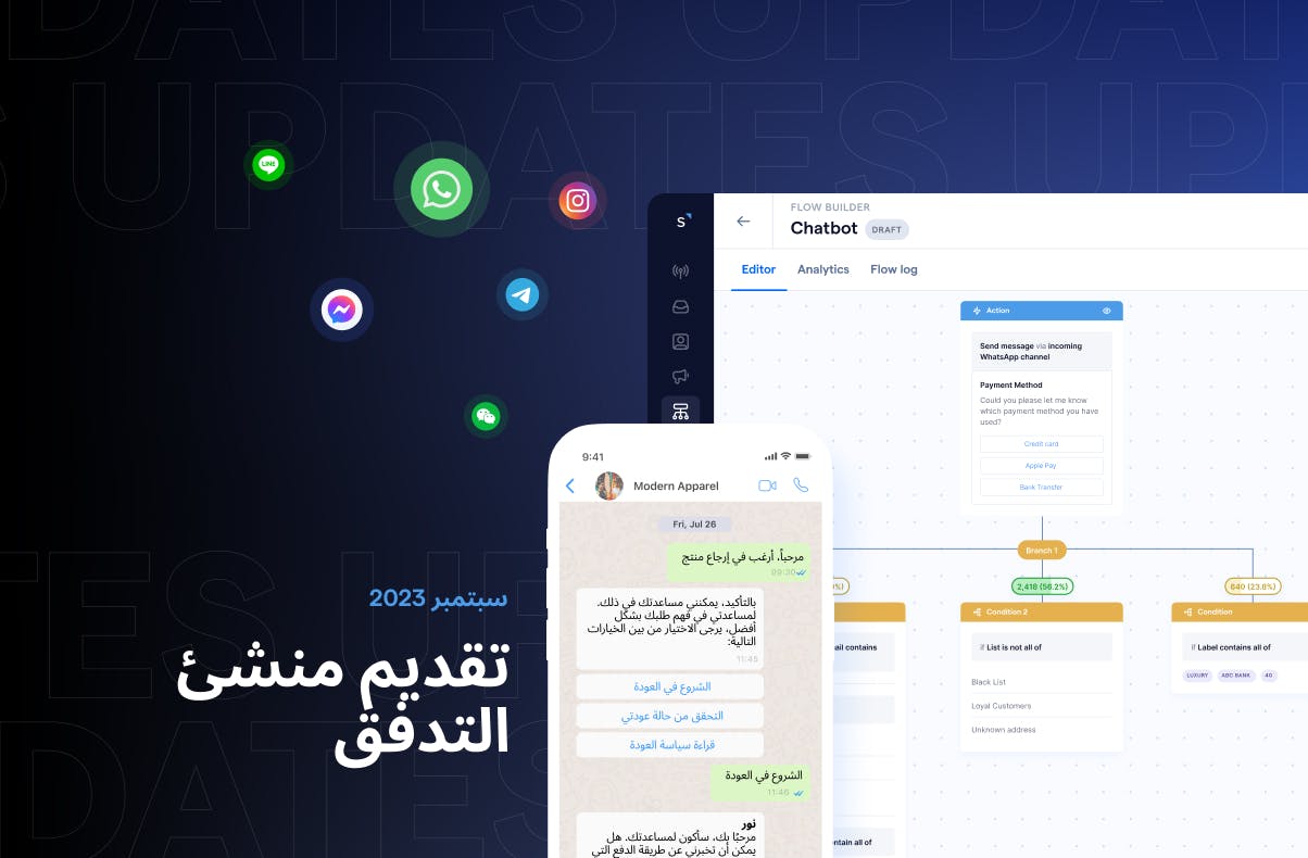 ما الجديد في SleekFlow: منشئ التدفق Flow Builder