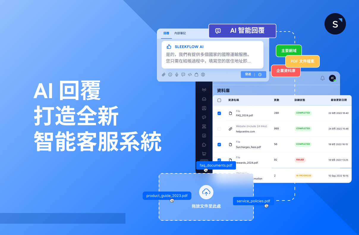 SleekFlow AI ：企业专属 AI 知识库、AI 智能生成回复 全面打造智能客服系统