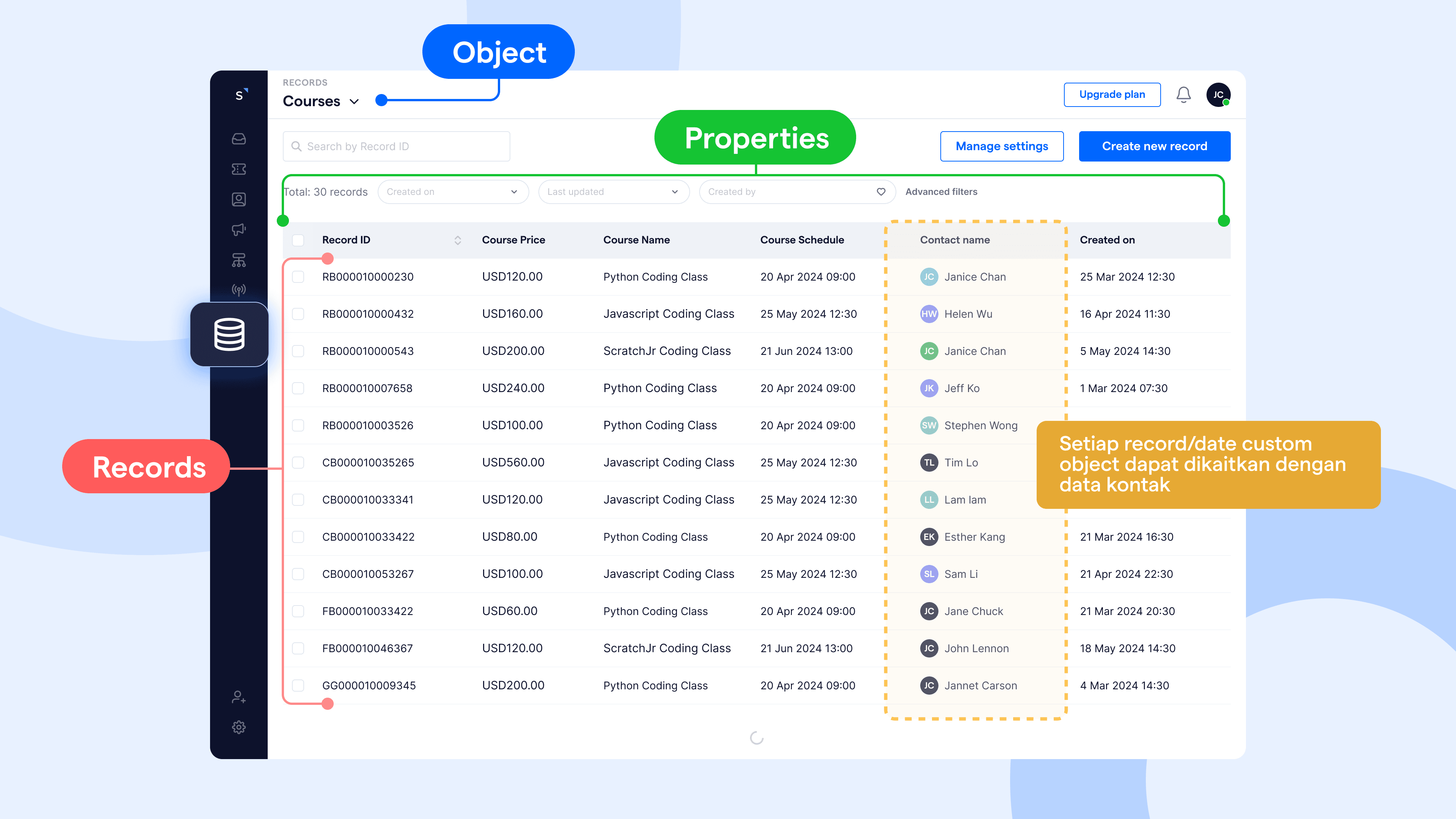 Anatomi Data dan Custom Object SleekFlow