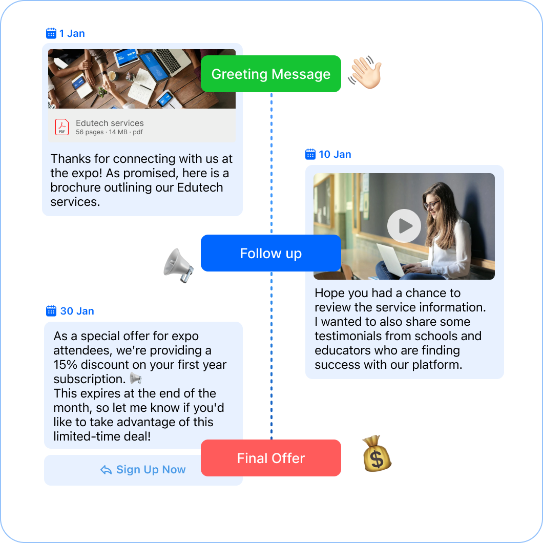 sales-usecase-3