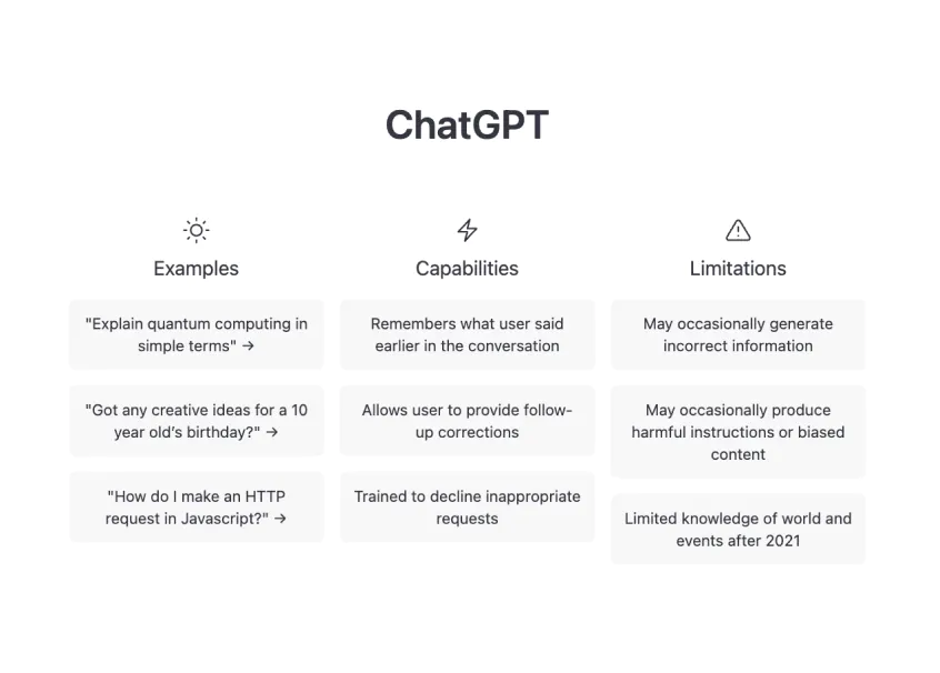 O que é o ChatGPT?